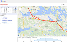 google positionshistorik